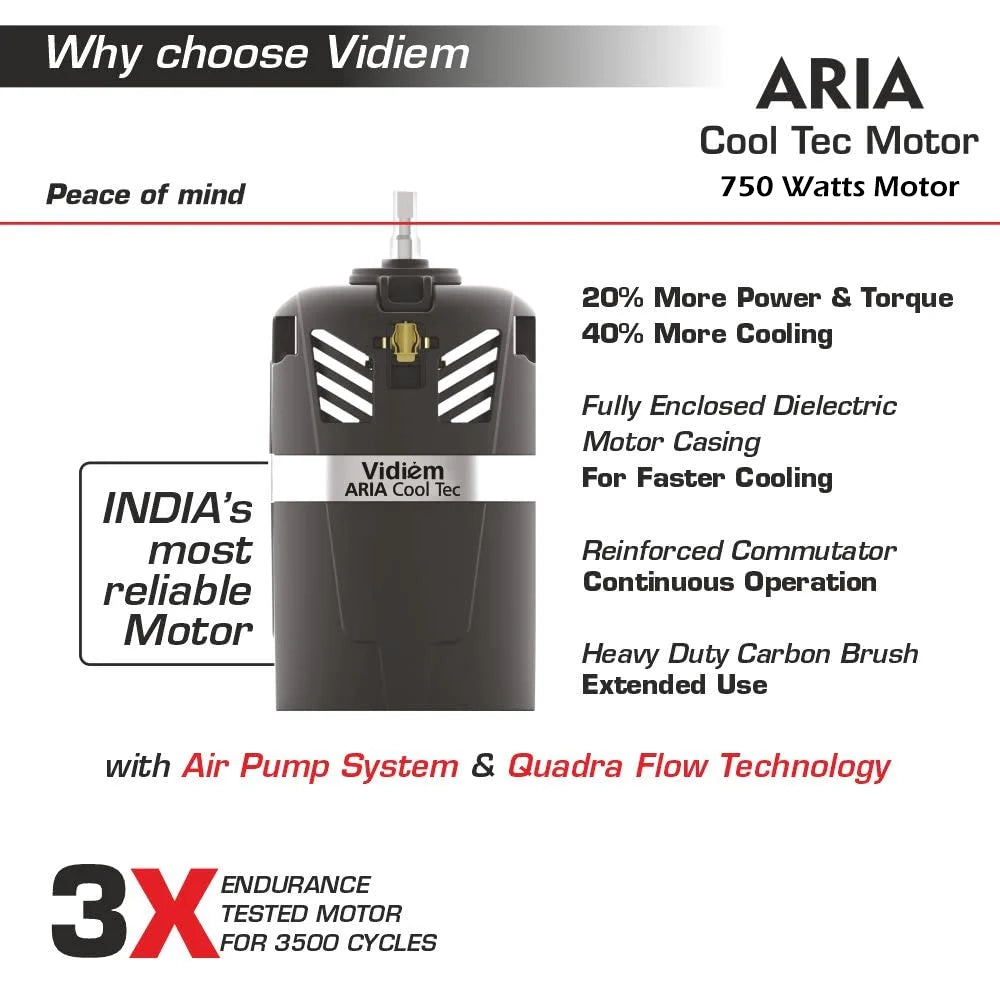 Vidiem Metallica STEEL 750W with UL Certified Motor - 110V